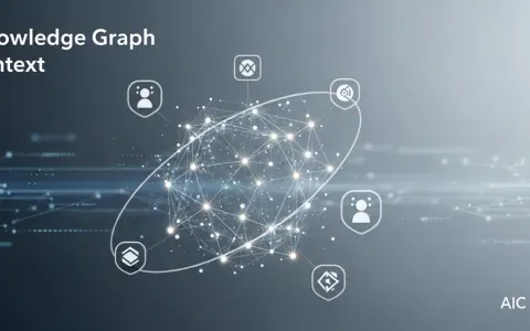 Концептуальна ілюстрація графа знань, що надає контекст AI-агентам тестування